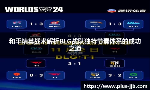 和平精英战术解析BLG战队独特节奏体系的成功之道
